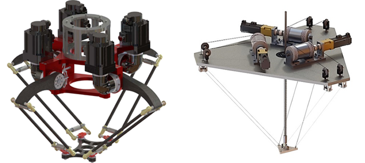 机器人化装备设计