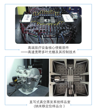 数控技术研究