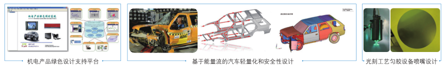 绿色制造技术